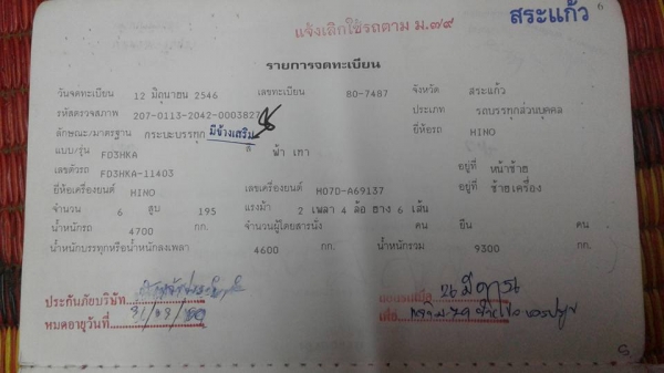 ขาย6ล้อ ฮีโน่ FD3H รถประกอบปี46 เครื่องHO7D 195แรง เครื่องดีคัชซีสวย หัวดีไม่มีผุ เบรคชิฟฟี่ พวงมาลัยเพาเวอร์ ยางเต็ม6เส้น ยาว5.60ม. รถสวยพร้อมใช้งาน
