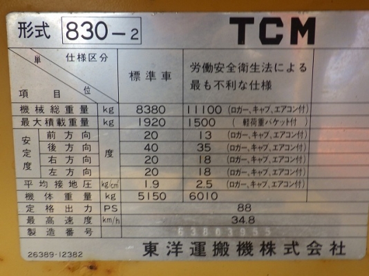 ขายรถตัก ยี่ห้อ TCM รุ่น 830-2