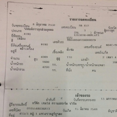 ขาย หัว+แคชชี ขาย.แพ็คคู่ 2คัน 400,000บ.ถูกๆ 2คัน ขายราคารวม<425,000บ.>4ล้อ ฮีโน่ DUTRO121โบว์ ปี50 ป้ายเล็กไม่ติดเวลา (ขาย หัว+แคชชี) รถห้าง สวยบางเดิมพร้อมใช้งาน เล่ม ทะเบียนพร้อมโอน "1คัน สภาพดีพร้อมใช้ อีก1คัน เครืองพัง ขายตามสภาพ 2คัน 425,