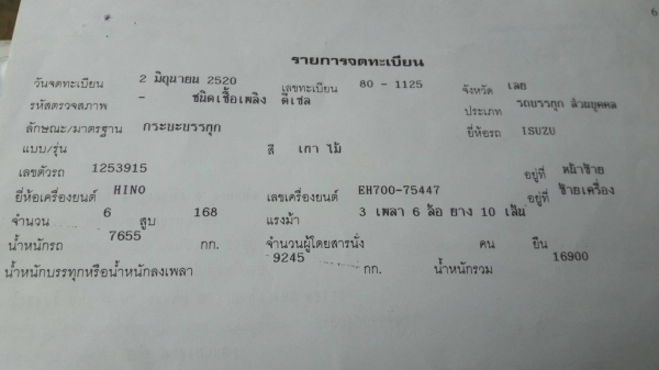 ขาย รถ 10 ล้อ หัวยาว เพลาเดียว เครื่อง EH700 168 แรงม้า เกียร์ HO เฟืองท้ายใหญ่ ลูกหมากร้อย คัสซีสวยตลอดเส้น พวงมาลัยพาวเวอร์ ทะเบียนเต็มพร้อมโอนครับ