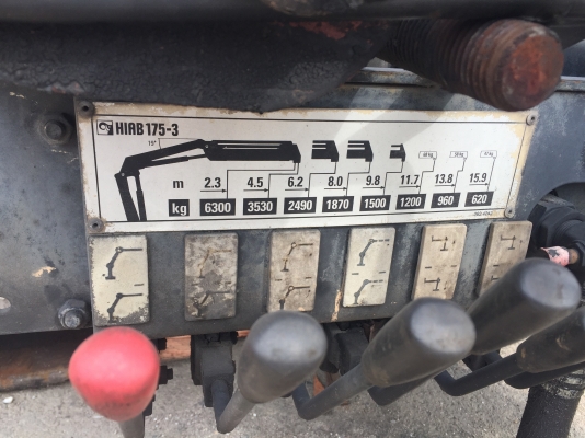 ขายด่วนเครนพับ HIAB 175-3  พร้อมชุดเลย นำเข้ามาเอง