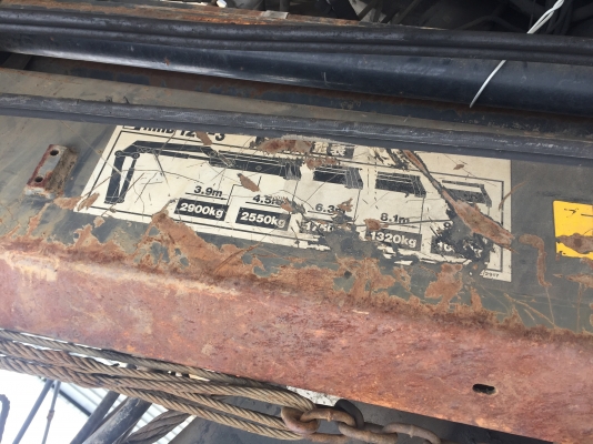 ขายด่วนเครนพับ HIAB 175-3  พร้อมชุดเลย นำเข้ามาเอง