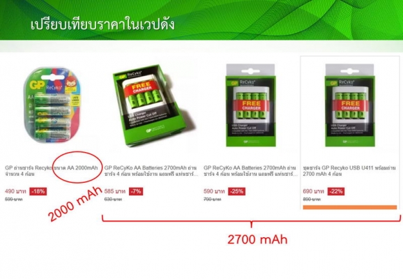 GP Battery ReCyko+ AA 2700 แพ็ค 4 ฟรีแท่นชาร์จ และ AAA 800 mAh แพ็ค 4