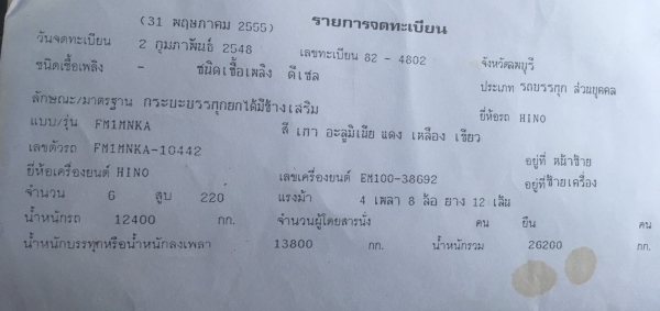 พ่วง 20 ล้อ HINO FM1M 220 แรง ปี 48 กระบะมิเนียม - ดั้ม อู่โพธิ์งาม สภาพพร้อมใช้งาน พร้อมโอน พ่วง 20 ล้อ HINO FM1M 220 แรง ปี 48 กระบะมิเนียม - ดั้ม อู่โพธิ์งาม สภาพพร้อมใช้งาน พร้อมโอน
