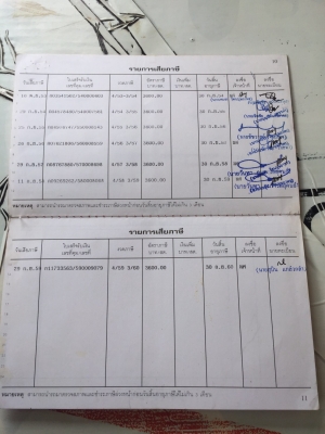 ขายรถ22ล้อดั้มพ์ HINO FM2PNLDเครื่อง380แรงม้ากับSMMปี53สวยๆเดิมๆสนใจโทร 081-970-1072