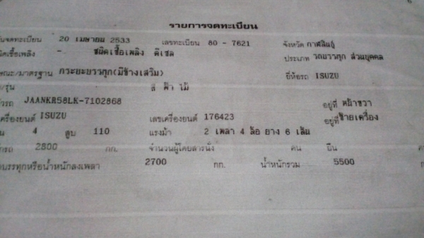 ขาย6ล้อ ISUZU NKR110 แรงม้า รถห้างแท้ ดาวน์98,000บาทออกรถได้เลย ไม่เช็คเครดิตบูโร เครื่องเยี่ยม แน่น