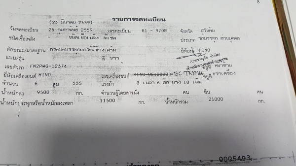 ขายด่วน HINO โปรเฟียร์ สวยๆ ถูกๆ โทร.086-4409027 ขายด่วน HINO โปรเฟียร์ สวยๆ ถูกๆ โทร.086-4409027