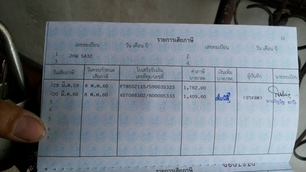 แอ๊คคอด 95