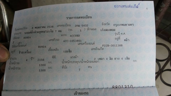 แอ๊คคอด 95