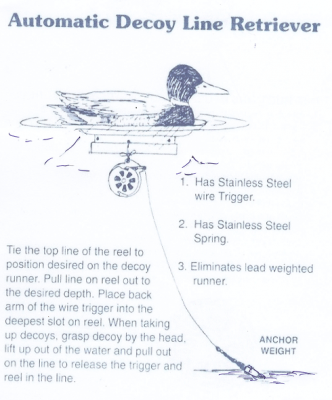 อุปกรณ์ยังชีพ US. AUTO FISHING REEL (เบ็ดราวอัตโนมัติจากอเมริกา)