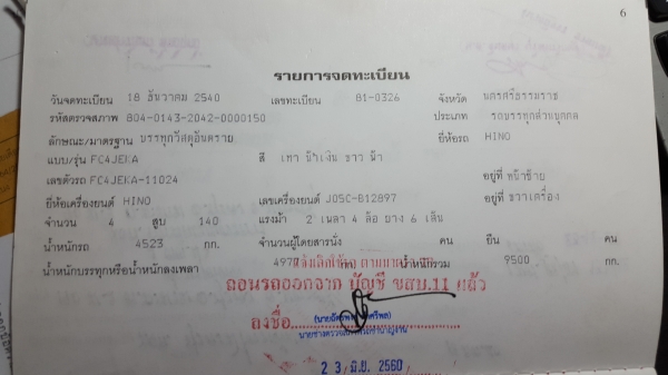 ขายFC4Jรถห้างมือเดียวป้ายแดง ต่อกระบะเนียมใหม่ยาว4.30 เมตร เครื่องดี คัทซีสวย หัวเดิมอาบน้ำใหม่บางๆ