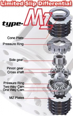 เบาะโตโยต้า ฮีโร่. หนัง เดิมๆ