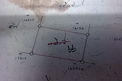 ในตัวเมือง เขตเทศบาล