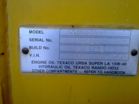 ลดราคาเป็นแสนครับ!รถตักล้อยาง สภาพสวย ราคาถูก ลดราคาเป็นแสนครับ!รถตักล้อยาง สภาพสวย ราคาถูก