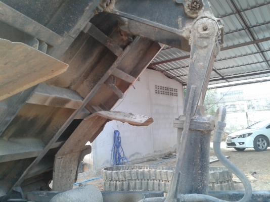 ขาย 6 ล้อดั้ม MITSUBISHI CANTER 115 ปี43 รถห้างแท้ ดั้มสามมิตร F หน้า+หลัง. พร้อมใช้งานสุดๆ พร้อมโอน