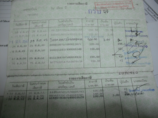 ขาย CBR 250 4สูบ พร้อมเล่มทะเบียนแท้(แยกเล่มขายด้วย) ขาย CBR 250 4สูบ พร้อมเล่มทะเบียนแท้(แยกเล่มขายด้วย)