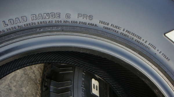 ขายยาง BF Goodrich Allterrain 31 10.5 r15  ปี11 สวยๆ