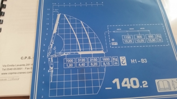 เครนพับใหม่นำเข้าจาก ITALY