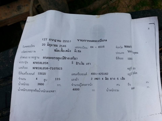 ขายรถ6ล้อ 115แรง เฟืองท้ายใหญ่ มีแอร์ ยางเรเดี้ยน รถสวยสภาพดีมาก เอกสารพร้อมโอน ราคา430,000 สนใจโทร 