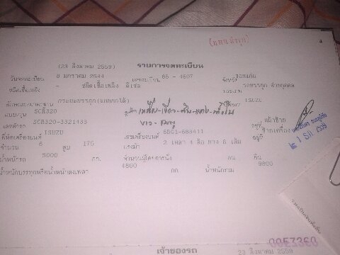 ขายร็อคกี้ ขายร็อคกี้