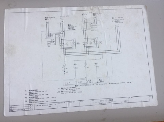 รอกสลิงไฟฟ้า KAMUCHI 1 ตัน ยกสูง 6 เมตร 4 ทิศทาง เก่าญี่ปุ่นแท้ ไม่เคยใช้งานในไทย อุปกรณ์ครบ ระบไฟสวยๆ สีเดิมๆครับ แปลงไฟ 380 V 3 เฟส พร้อมใช้งาน รอกสลิงไฟฟ้า KAMUCHI 1 ตัน ยกสูง 6 เมตร 4 ทิศทาง เก่าญี่ปุ่นแท้ ไม่เคยใช้งานในไทย อุปกรณ์ครบ ระบไฟสวยๆ สีเดิมๆครับ แปลงไฟ 380 V 3 เฟส พร้อมใช้งาน