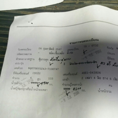 ฝากขาย 365,000บ.หกล้อ อิซูชุ NPR115แรง บรรทุก"ตู้เย็น"ยาว4.30ม.แอร์ พ.เวอร์ รถสวยสภาพดีพรัอมใช้งาน ทะเบียนพรัอมโอน ขาย 365,000บ.ครับๆ ฝากขาย 365,000บ.หกล้อ อิซูชุ NPR115แรง บรรทุก"ตู้เย็น"ยาว4.30ม.แอร์ พ.เวอร์ รถสวยสภาพดีพรัอมใช้งาน ทะเบียนพรัอมโอน ขาย 365,000บ.ครับๆ
