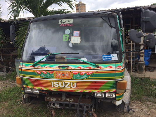 ROCKY ตามสภาพมาแล้วครับ ROCKY ตามสภาพมาแล้วครับ