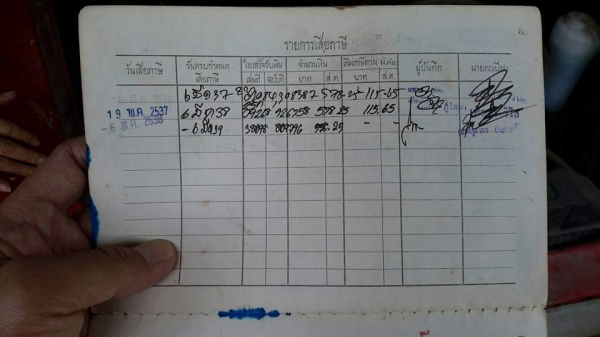 รถโบราณ