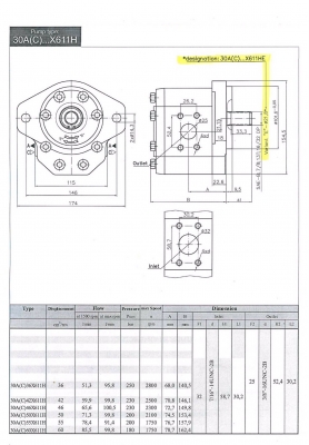 ขายด่วน เกียร์ปั้ม