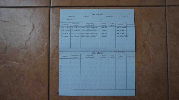 ขาย ยามาฮ่า สามล้อ สภาพเดิมๆ ราคา40,000บาท