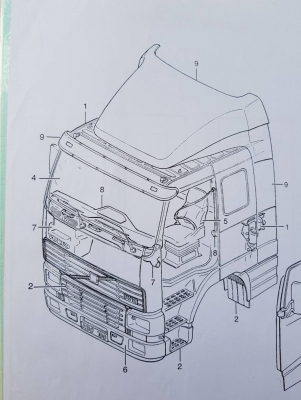 บังแดดหัวลาก VOLVO FM
