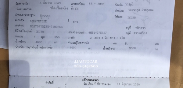 ขาย 6 ล้อ ???? ISUZU NQR EURO 2 เครื่อง 150 เเรงเทอร์โบว์ อินเตอร์ พวงมาลัยพาวเวอร์ กะบะคาร์โก้พร้อม