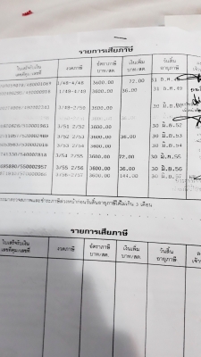 ขายด่วน 10ล้อ HINO FM1M สภาพพร้อมใช้งาน เครื่องเกียร์เดิม EM100 220 แรง มีชโลร์ คัชชีสวย เครื่องเกีย