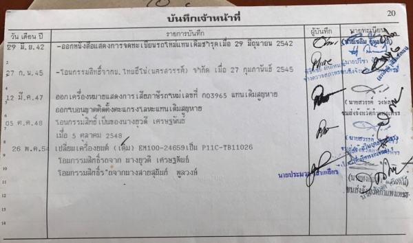 10 ล้อ 2 เพลา HINO 227 หัวสิงห์ไฮเทค วางเครื่อง P11C 320 แรง ลงเล่มหมดแล้ว กระบะเหล็ก- ไม่ดั้ม  มีระบบลากพ่วง ราคา 680,000 บาท
