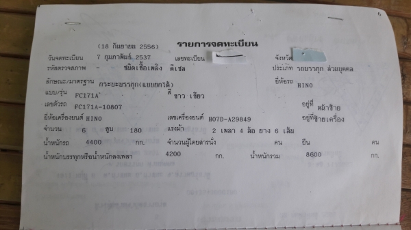 "ขอบคุณพ่อเลี้ยงเมืองแพร่ มัดจำแล้วครับ"ขายHINO สิงห์ไฮเทคHO7D-195แรง 6สปิดปี56 แอร์ เพาเวอร์ เบรกจิฟฟี่ รถสวยแรงพร้อมใช้งานสุดๆ เล่มทะเบียนพร้อมโอน ต่อรองได้
