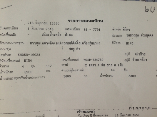 ขายด่วน 6 ล้อ สไลด์ Hino Km 117 แรง มีเครน 1.5 ตัน ขายด่วน 6 ล้อ สไลด์ Hino Km 117 แรง มีเครน 1.5 ตัน