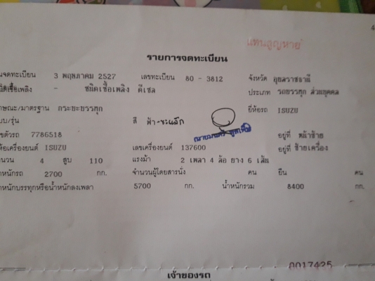 ขายรถบรรทุก4ล้อ 6ล้อทุกชนิด สดได้ ผ่อนได้ รถสวยๆพร้อมโอนทั่วไทย พร้อมลุยงานทุกคันคับ
