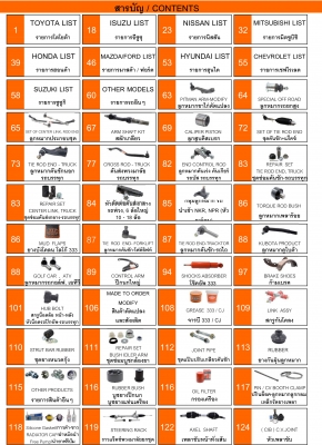 จำหน่ายอะไหล่ช่วงล่างรถยนต์ CJ&333 จำหน่ายอะไหล่ช่วงล่างรถยนต์ CJ&333