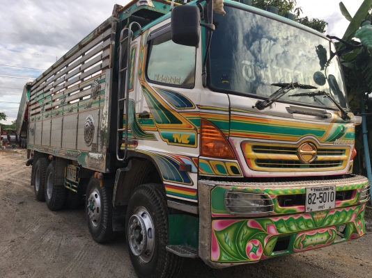 พ่วง 24 ล้อ HINO MEGA320 ปี 47 กระบะมิเนียมพืชไร่-ดั้ม อู่ธวัชชัยการช่าง เครื่องเกียร์ เดิม ๆ ยางเต็๋ม  ราคา 2.1 ล้านต่อรอง พ่วง 24 ล้อ HINO MEGA320 ปี 47 กระบะมิเนียมพืชไร่-ดั้ม อู่ธวัชชัยการช่าง เครื่องเกียร์ เดิม ๆ ยางเต็๋ม  ราคา 2.1 ล้านต่อรอง