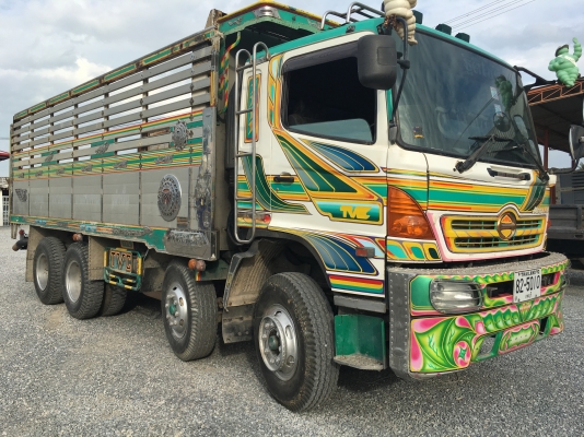 พ่วง 24 ล้อ HINO MEGA320 ปี 47 กระบะมิเนียมพืชไร่-ดั้ม อู่ธวัชชัยการช่าง เครื่องเกียร์ เดิม ๆ ยางเต็๋ม  ราคา 2.1 ล้านต่อรอง พ่วง 24 ล้อ HINO MEGA320 ปี 47 กระบะมิเนียมพืชไร่-ดั้ม อู่ธวัชชัยการช่าง เครื่องเกียร์ เดิม ๆ ยางเต็๋ม  ราคา 2.1 ล้านต่อรอง