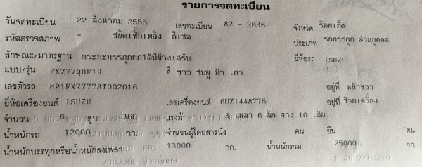 พ่วง 22 ล้อ ISUZU FXZ 360 ปี 55 กระบะมิเนียมพืชไร่-ดั้ม อู่ ส.สมบัติ สภาพสวย พร้อมใช้งาน พร้อมโอน ราคา 2.75 ล้านต่อรอง