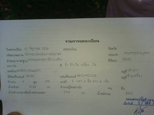 รถอีซุซุ 6 ล้อ ( ไม่ดั้ม ) NKR 100 แรงม้า ปี 36. สนใจติดต่อ 081 - 6079515