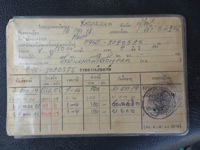 ขาย HONDA หมู C92 C95