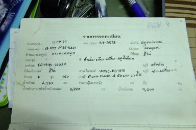 ขายหกล้อดั้มHENO  185 แรง ตัวเดิม แท้ ตรงรุ่น  พร้อมใช้งาน ลุยเลยพี่ ราคากับสภาบนี้ ไม่มีบ่อยบ่อย