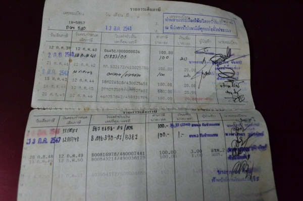 kawasaki serpico 150cc เครื่องเงียบ สภาพใช้ไปทำงานทุกวัน ทะเบียนพร้อมโอนรถมีทะเบียน พร้อมโอน เครื่องเงียบ