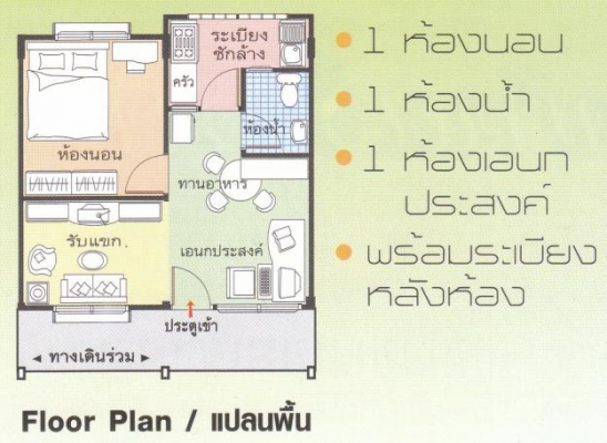 เอื้ออาทรรามอินทรา 33.ตารางวา.พร้อมอยู่ชั้น.3ตึก37ราคานี้พร้อมโอน
