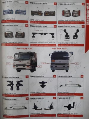 ขายถูก