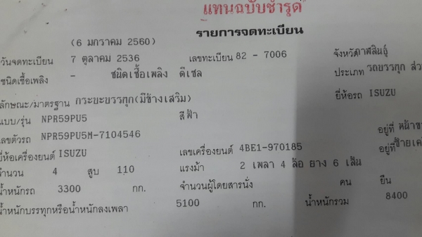 ขาย NPR 115 ยาว 5 ม ขาย NPR 115 ยาว 5 ม