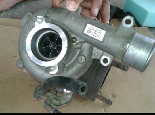 เทอโบวีโก้แปรผันvn