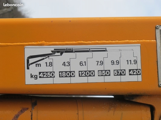 ขายเครน hiab นำเข้าจากฝรั่งเศส ติดต่อคุณแอน 096-9602224 ขายเครน hiab นำเข้าจากฝรั่งเศส ติดต่อคุณแอน 096-9602224